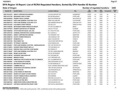 EPA Region 10 Report: List of RCRA Regulated Handlers, Sorted ...