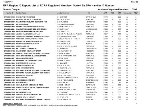 EPA Region 10 Report: List of RCRA Regulated Handlers, Sorted ...