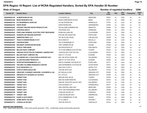 EPA Region 10 Report: List of RCRA Regulated Handlers, Sorted ...