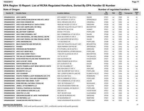 EPA Region 10 Report: List of RCRA Regulated Handlers, Sorted ...