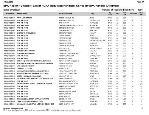 EPA Region 10 Report: List of RCRA Regulated Handlers, Sorted ...