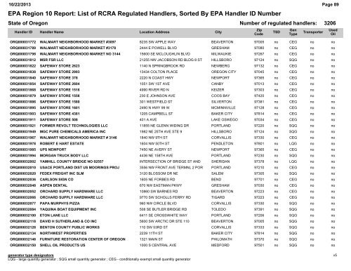 EPA Region 10 Report: List of RCRA Regulated Handlers, Sorted ...