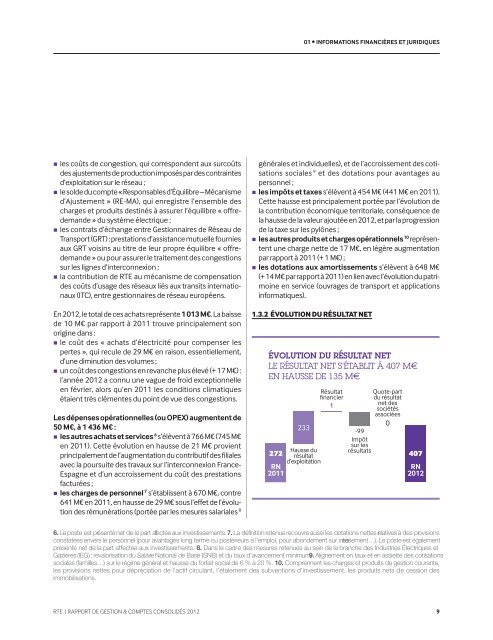 Rapport annuel 2012 - RTE