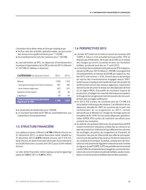 Rapport annuel 2012 - RTE