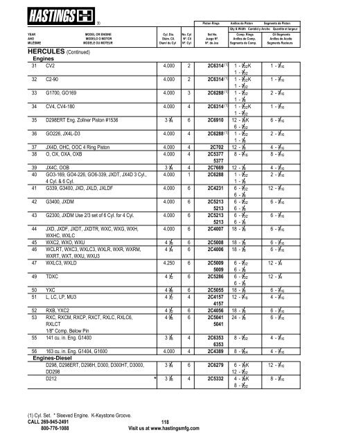 Piston Rings - Hastings