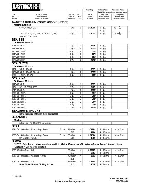 Piston Rings - Hastings