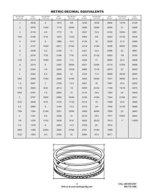 Piston Rings - Hastings