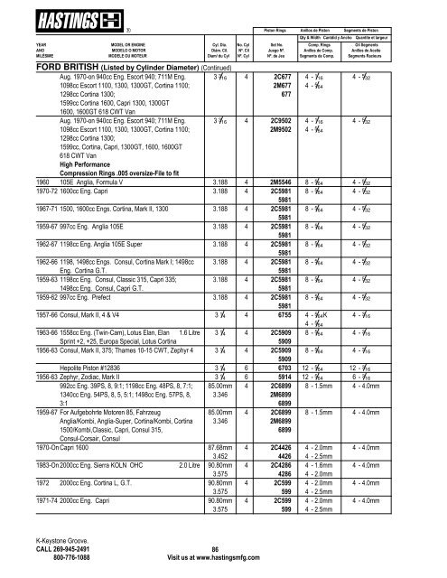 Piston Rings - Hastings