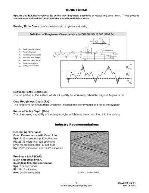 Piston Rings - Hastings