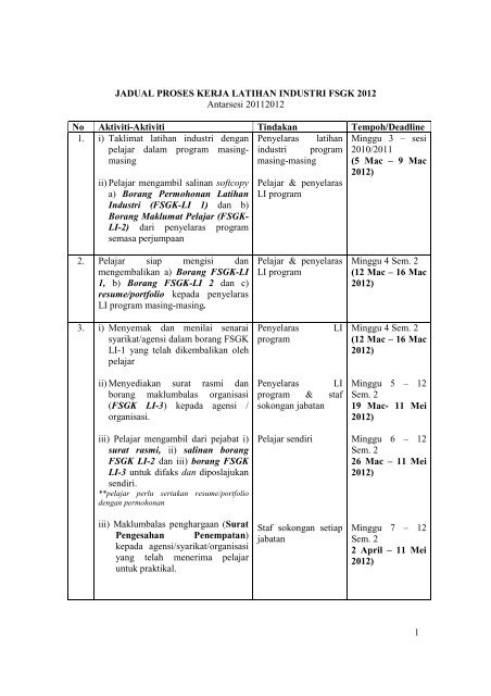 1 JADUAL PROSES KERJA LATIHAN INDUSTRI FSGK 2012 ...