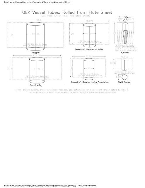 Gasifier Experimenters Kit