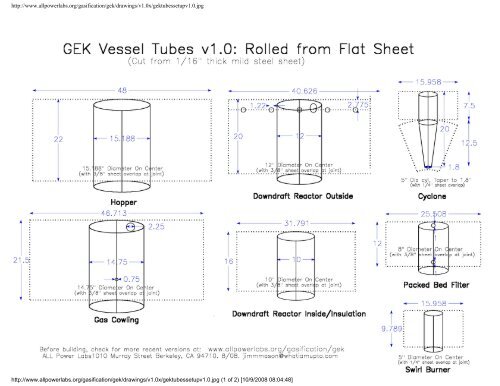 Gasifier Experimenters Kit