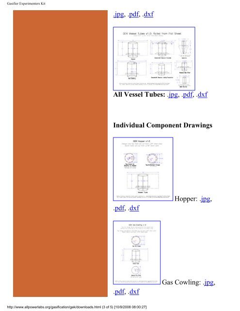 Gasifier Experimenters Kit