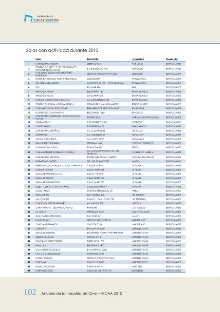 Anuario 2010 - INCAA - Gerencia de FiscalizaciÃ³n