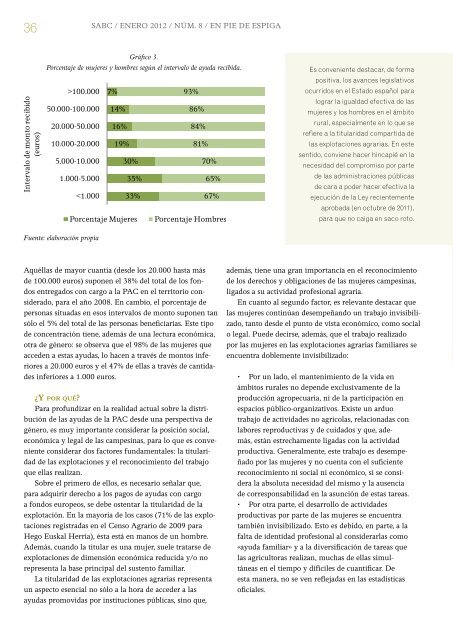 SoberanÃ­a Alimentaria Biodiversidad y Culturas - Plataforma Rural