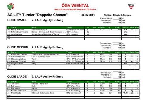 ÃGV WIENTAL - Agility