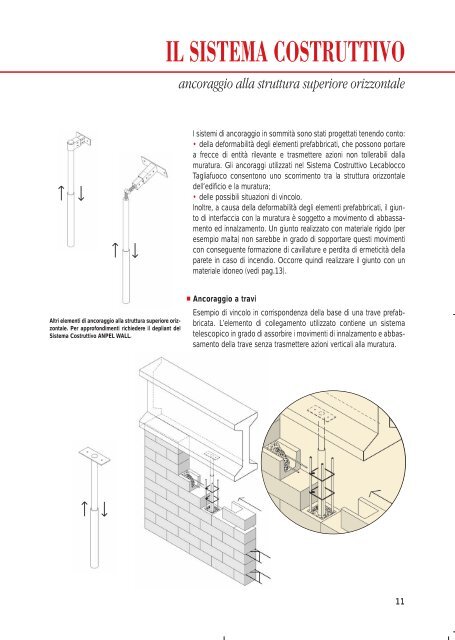 Catalogo Blocco-TagliaFuoco.pdf - Macevi Web