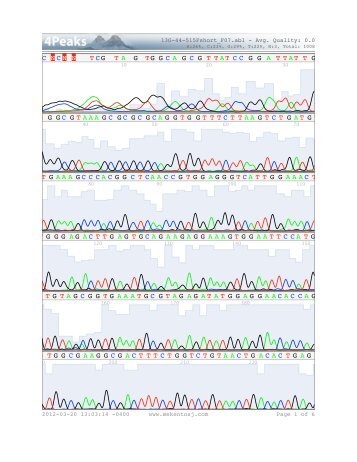 C N C N N T CG T A G TG G C A G C G T T AT CC ... - mbio.ncsu.edu