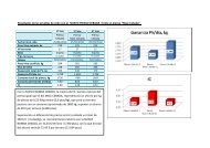 Resultados de las pruebas de cebo con el NUEVO PIENSO - geMax