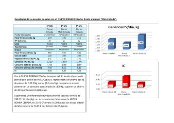 Resultados de las pruebas de cebo con el NUEVO PIENSO - geMax