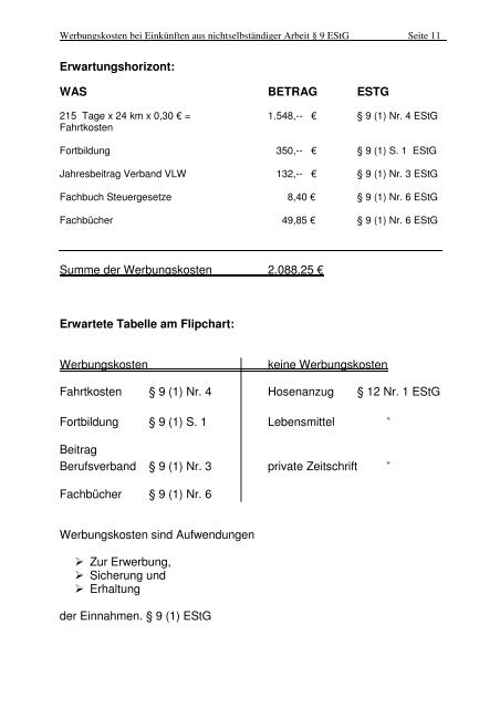 Steuerlehre Werbungskosten