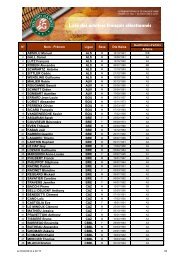 Liste des arbitres franÃ§ais sÃ©lectionnÃ©s