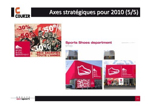 RÃ©sultats annuels 2009 - Groupe Go Sport