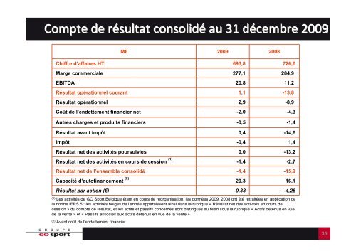 RÃ©sultats annuels 2009 - Groupe Go Sport