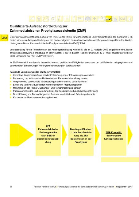 55. Sylter Woche - ZahnÃ¤rztekammer Schleswig-Holstein