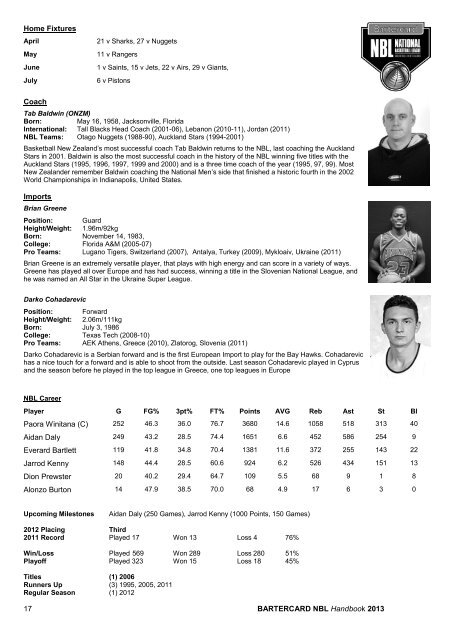 2013 Bartercard National Basketball League Handbook