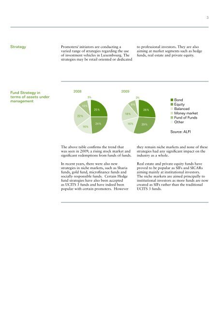 Luxembourg Regulated Investment Vehicles - Alfi