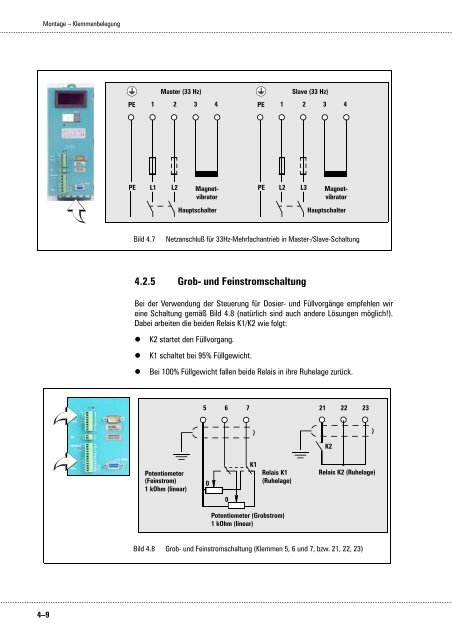 .berarbeitung SD G02 020708 - AViTEQ Vibrationstechnik GmbH