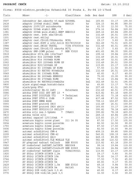 PRODEJNÍ CENÍK datum: 19.10.2012 firma: RYOS-elektro,prodejna ...