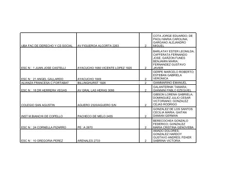 Expte Delegados + Anexos I, II y III - Colegio PÃºblico de Abogados ...