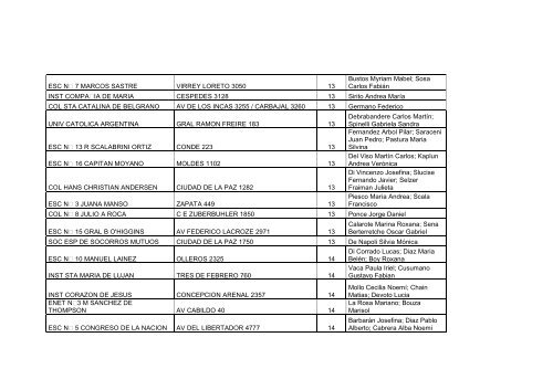 Expte Delegados + Anexos I, II y III - Colegio PÃºblico de Abogados ...