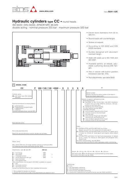 Hydraulic cylinders type CC • round heads