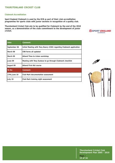 TCC Development Plan - Thurstonland Cricket Club