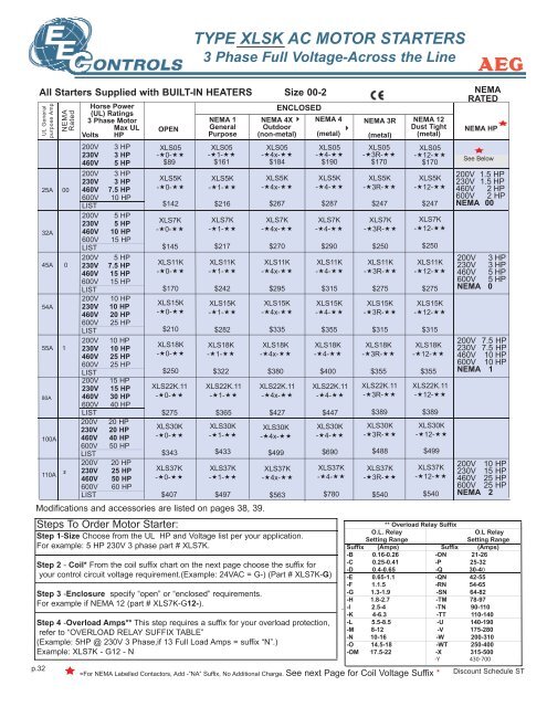 Motor Starter Size Chart