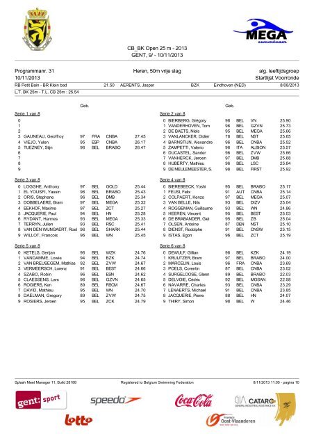 zondag - Belgische Kampioenschappen Korte Baan 2012