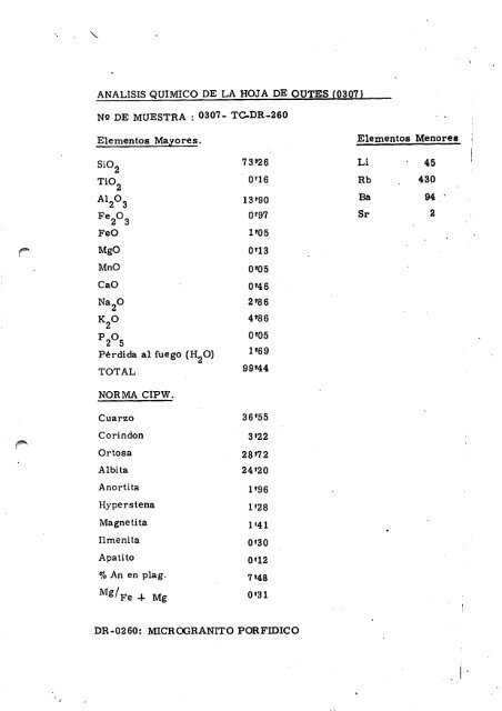 HOJA 03 - 07 CUTES RESULTADOS DE LOS ANALISIS QUIMICOS