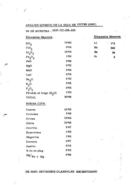 HOJA 03 - 07 CUTES RESULTADOS DE LOS ANALISIS QUIMICOS