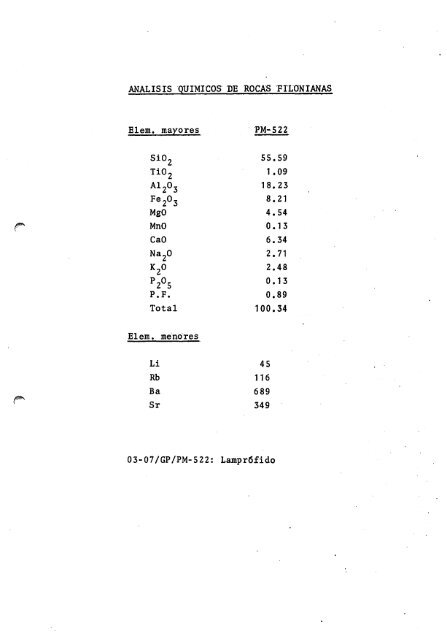 HOJA 03 - 07 CUTES RESULTADOS DE LOS ANALISIS QUIMICOS