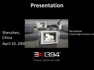 1394 Automotive Presentation