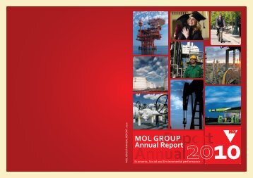 MOL GROUP Annual Report