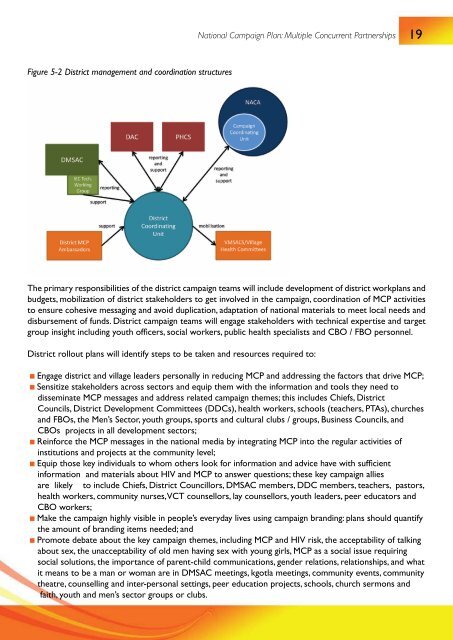 O Icheke National Campaign Plan - CONCURRENT SEXUAL ...