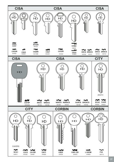 davenport burgess key blank catalogue