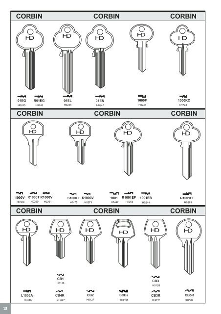 davenport burgess key blank catalogue