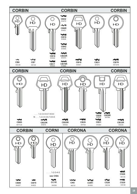 davenport burgess key blank catalogue