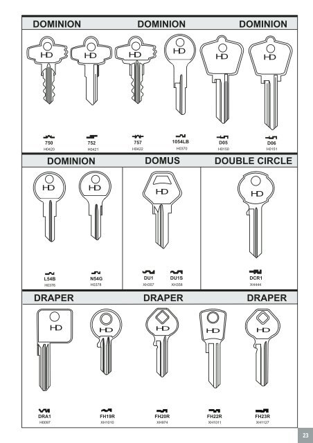 davenport burgess key blank catalogue