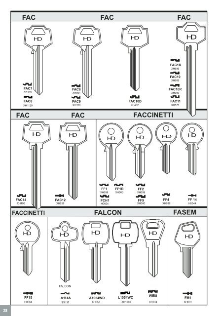 davenport burgess key blank catalogue